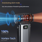 Portable High-Speed Turbo Fan & Air Duster 130,000 RPM Rechargeable – Silver