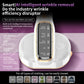 Portable Handheld Garment Steamer & Mini Iron Smart Temp Control – White
