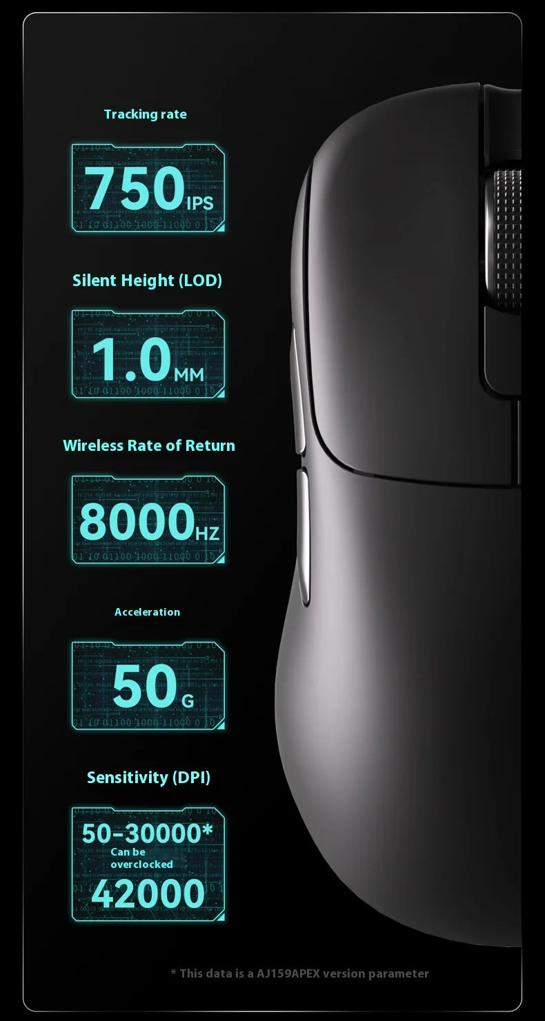 Tri-Mode Wireless Gaming Mouse with 8000Hz Polling Rate, PAW3950 Sensor & Magnetic Charging Dock(black)
