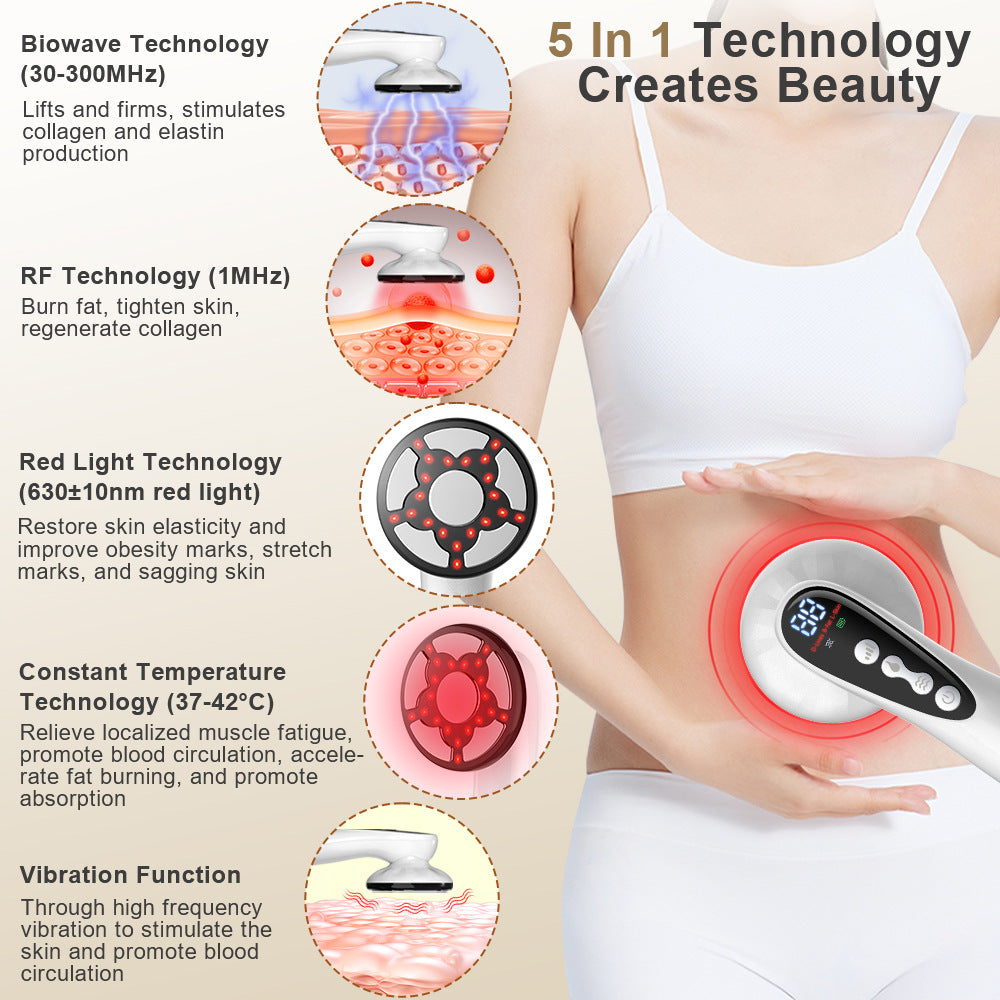 Advanced Multi-Technology Body Contouring Device - 5-in-1 Skin Firming, Muscle Toning & Rejuvenation Tool(White)
