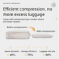 6-Piece Black Memory Fabric Travel Compression Packing Cubes Set - Waterproof, Anti-Wrinkle Luggage Organizer & Space Saver