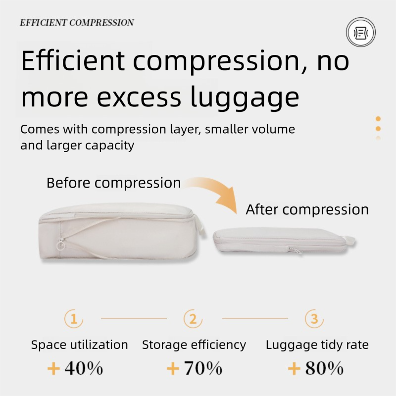 6-Piece Blue Memory Fabric Travel Compression Packing Cubes Set - Waterproof, Anti-Wrinkle Luggage Organizer & Space Saver