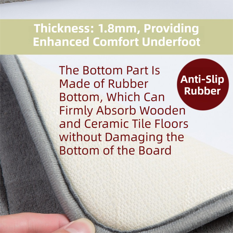 Khaki Ultra-Absorbent Non-Slip Thickened Bath Mat(1.8x50x80CM) - Luxurious Durable Soft Floor Rug with Rubber Backing, Hand & Machine Washable Doormat for Bathroom & Entry