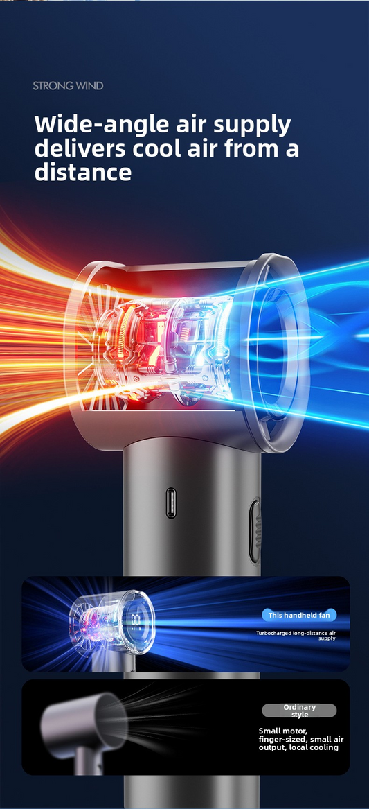 Handheld Turbo Fan 3-Speed LED Display Rechargeable – Champagne Gold