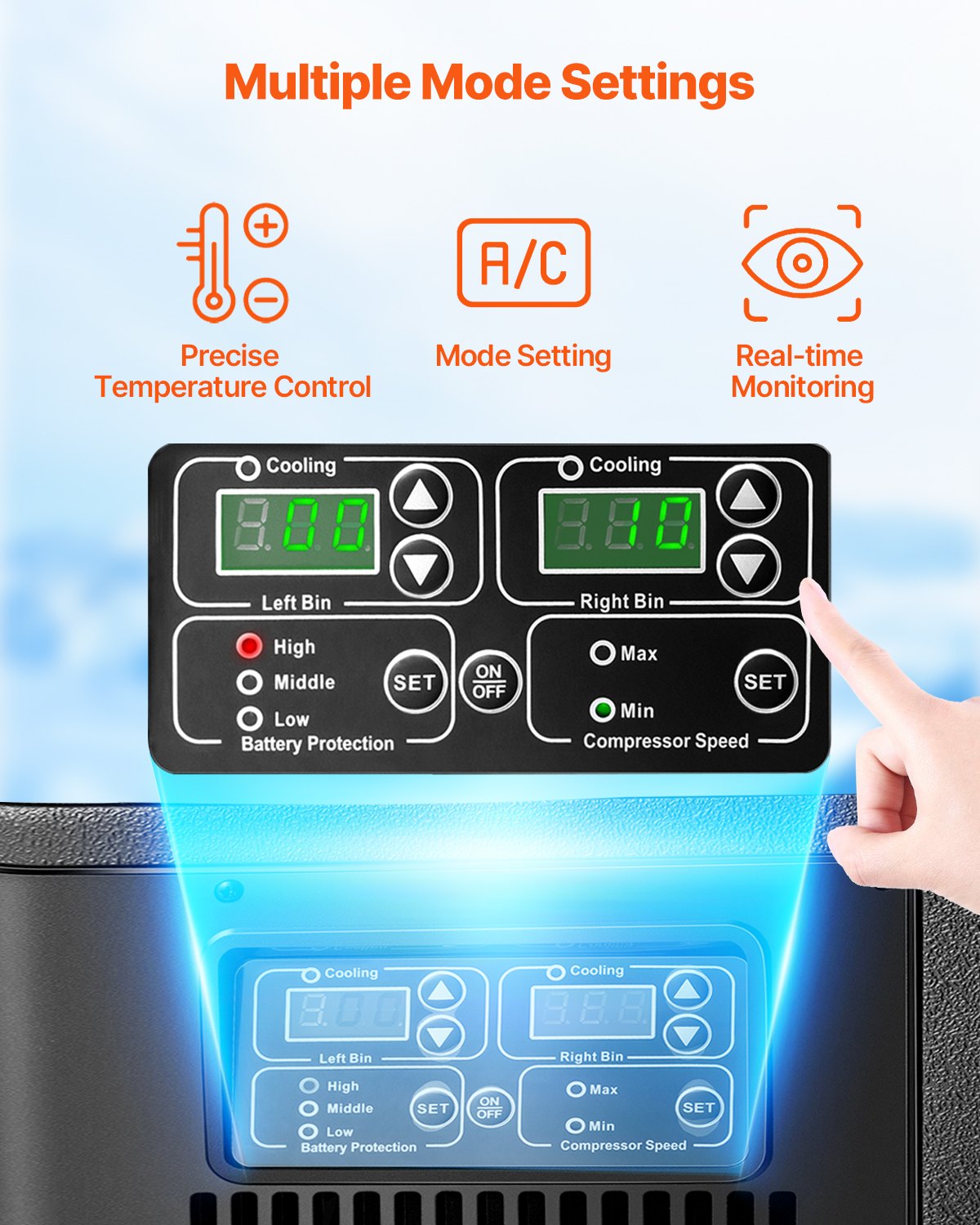 VEVOR Portable Car Refrigerator Freezer Compressor 45L Dual Zone for Car Home